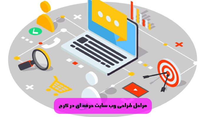 طراحی وب سایت حرفه ای در کرج 1 گامی مهم در مسیر 4 مراحل طراحی وب سایت حرفه ای در کرج