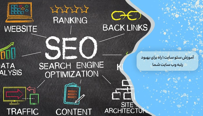 آموزش سئو سایت 1 راه برای بهبود رتبه وب سایت شما 6 آموزش سئو سایت 1 راه برای بهبود رتبه وب سایت شما